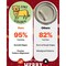 2.28" Button Maker Machine Kit with 100pcs Button Parts, Circle Cutter & Tools for DIY Pins, Badges & Keychains (Red)